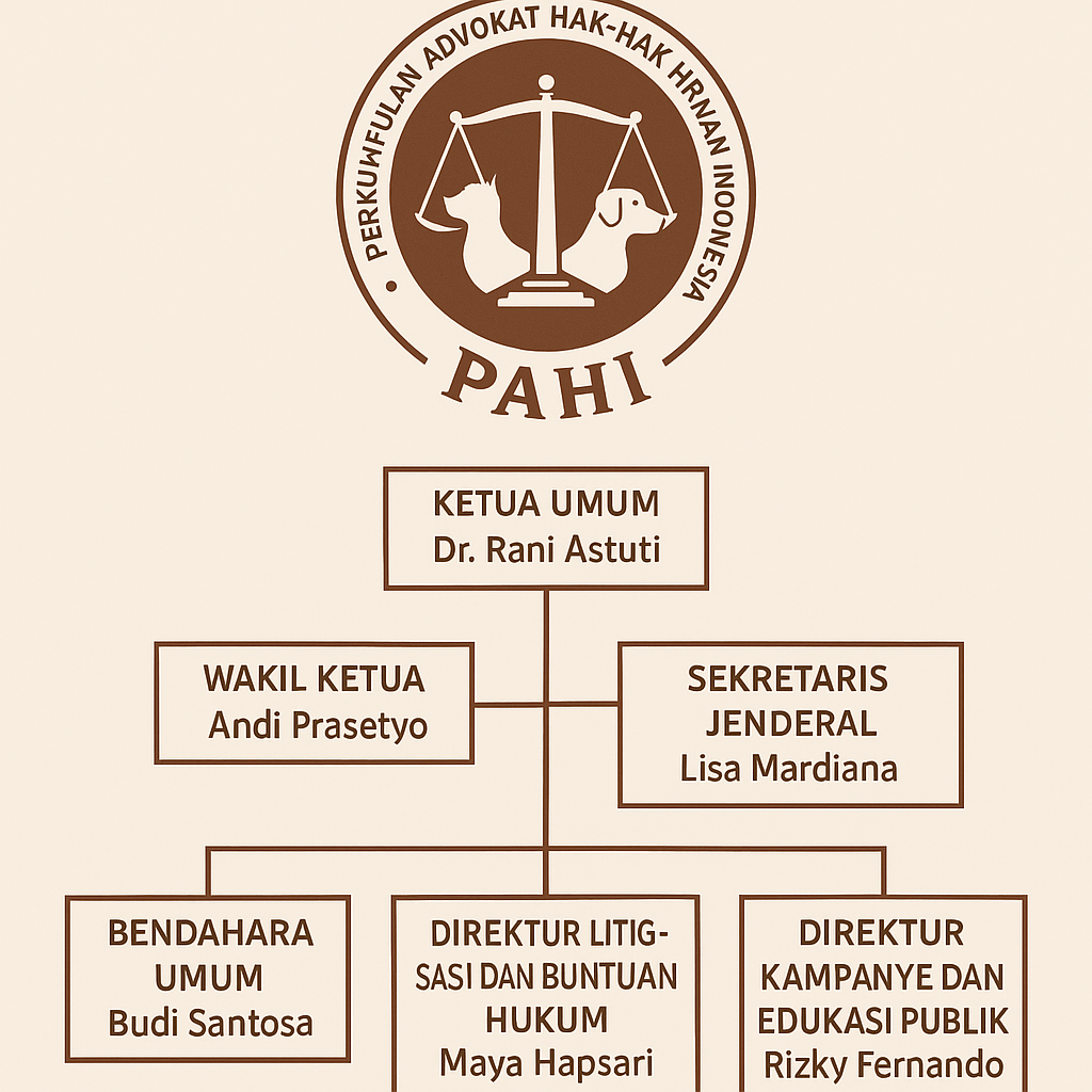 PAHI CABANG PEKALONGAN